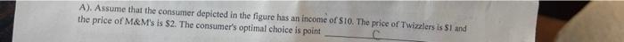 D Abc And Mno Agree To Maximize Joint Profits However While Abc Produces The Agreed Upon Amount Mno Breaks The Agre 2