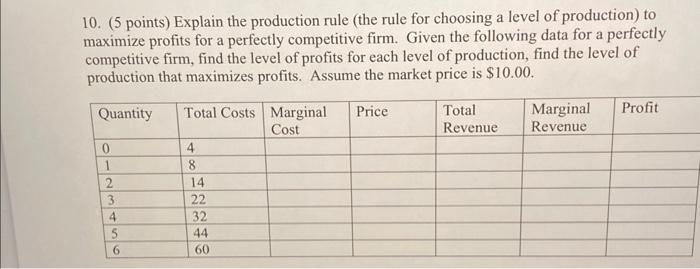 10 5 Points Explain The Production Rule The Rule For Choosing A Level Of Production To Maximize Profits For A Perfe 1