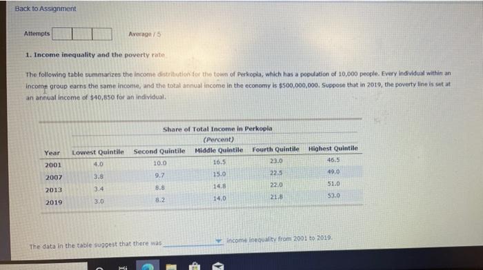 Back To Assignment Attempts Average 5 1 Income Inequality And The Poverty Rate The Following Table Summarizes The Incom 1