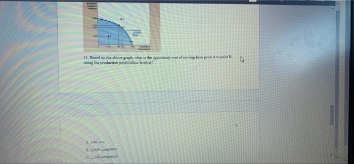 Im 11 Based On The Above Graph What Is The Opportunity Cost Of Moving From Point A To Point I Along The Production Pos 1