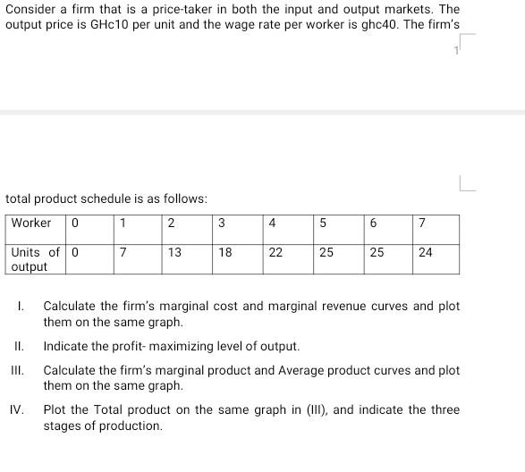 Consider A Firm That Is A Price Taker In Both The Input And Output Markets The Output Price Is Ghc10 Per Unit And The W 1