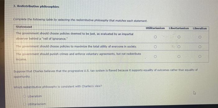 3 Redistributive Philosophies Complete The Following Table By Selecting The Redistributive Philosophy That Matches Each 1