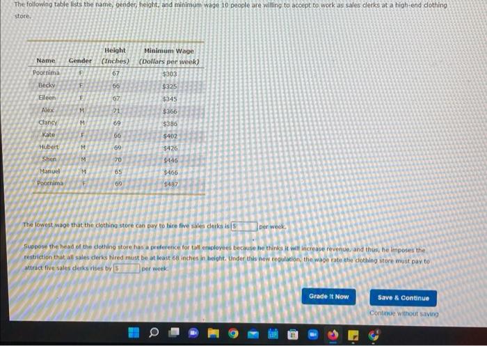 The Following Table Lists The Name Gender Height And Minimum Wage 10 People Are Willing To Accept To Work As Sales Cl 1