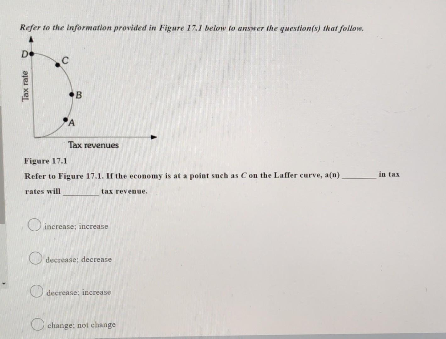 Refer To The Information Provided In Figure 17 1 Below To Answer The Question S That Follow D C A Tax Revenues Figure 1