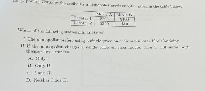 2 Points Consider The Profits For A Monopolist Movie Supplier Given In The Table Below Movie B Movie A 200 Theater 1 1