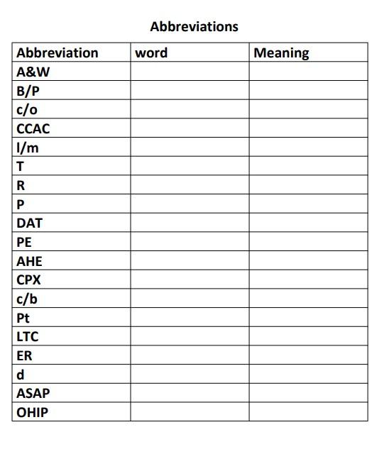 Abbreviations Word Meaning Abbreviation A W B P C O Ccac L M T R 20 P Dat Pe Ahe Cpx C B Pt Ltc Er D Asap Ohip 1