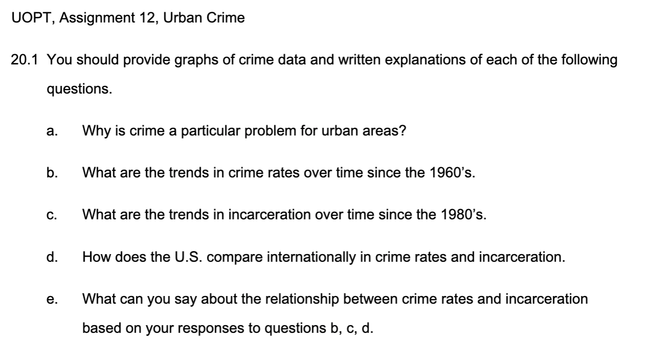 Uopt Assignment 12 Urban Crime 20 1 You Should Provide Graphs Of Crime Data And Written Explanations Of Each Of The Fo 1