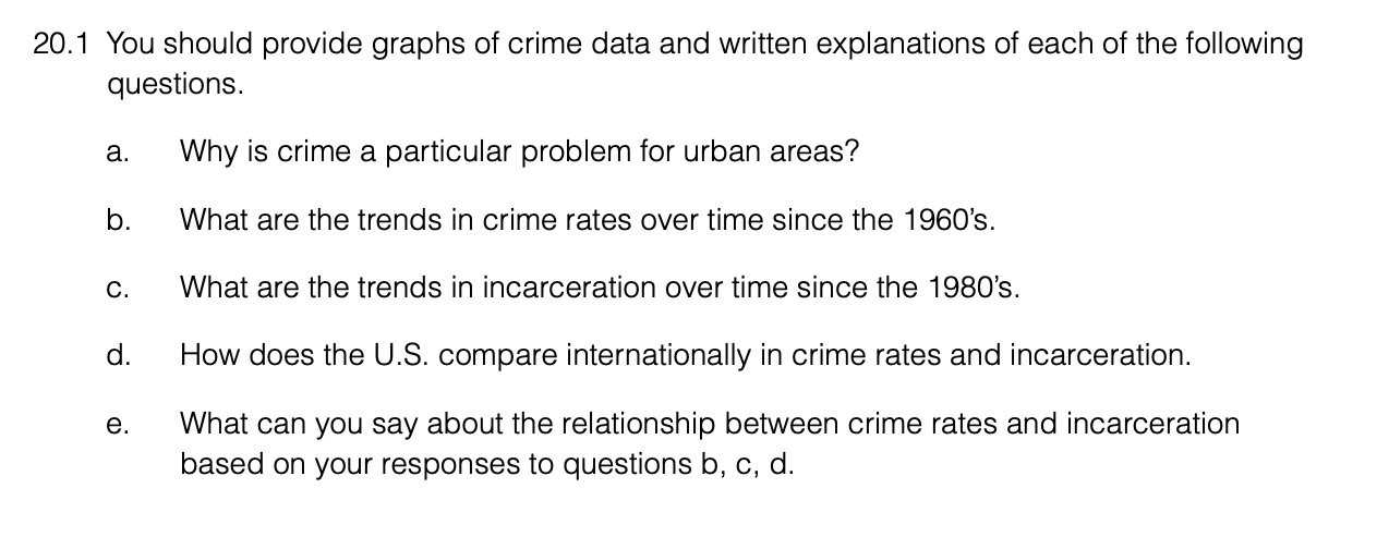 20 1 You Should Provide Graphs Of Crime Data And Written Explanations Of Each Of The Following Questions A Why Is Crim 1