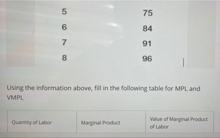 Assume That The Price Of A Product Is 20 Per Unit The Following Table Describes The Quantity Of Labor And Production Of 3