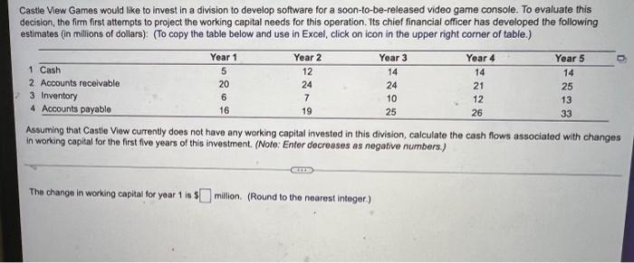 Castle View Games Would Like To Invest In A Division To Develop Software For A Soon To Be Released Video Game Console T 1