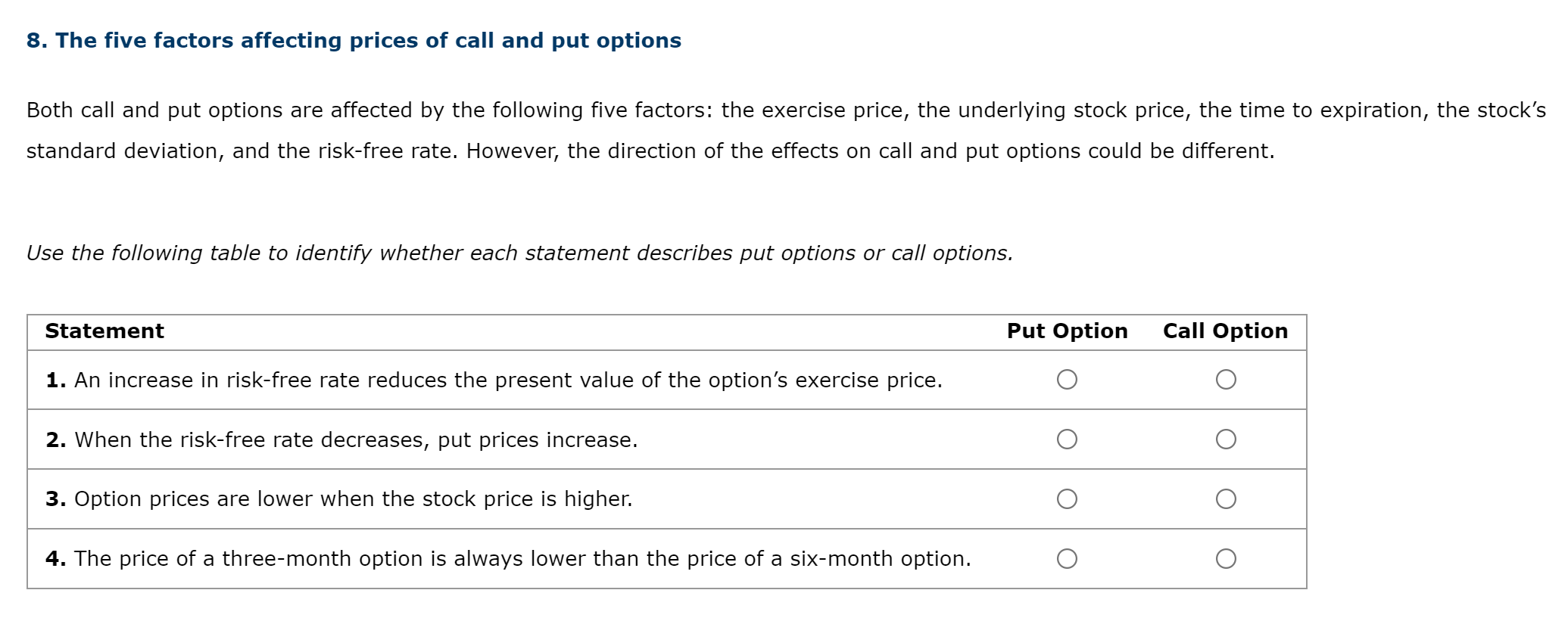 8 The Five Factors Affecting Prices Of Call And Put Options Both Call And Put Options Are Affected By The Following Fiv 1
