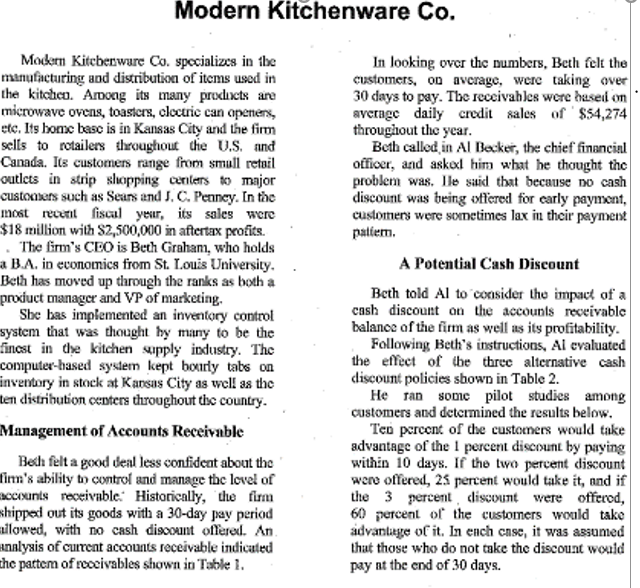 Modern Kitchenware Co Modern Kitchenware Co Specializes In The Manufacturing And Distribution Of Items Used In The Kit 1