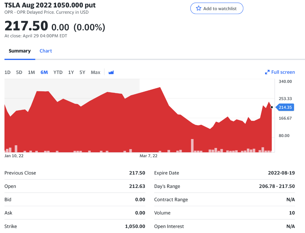 Use The Stock Index You Re Following At The Money And Use Volatility Use The Appropriate Risk Free Rate Create A Three 3