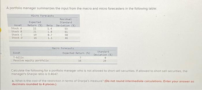 A Portfolio Manager Summarizes The Input From The Macro And Micro Forecasters In The Following Table Micro Forecasts Re 1