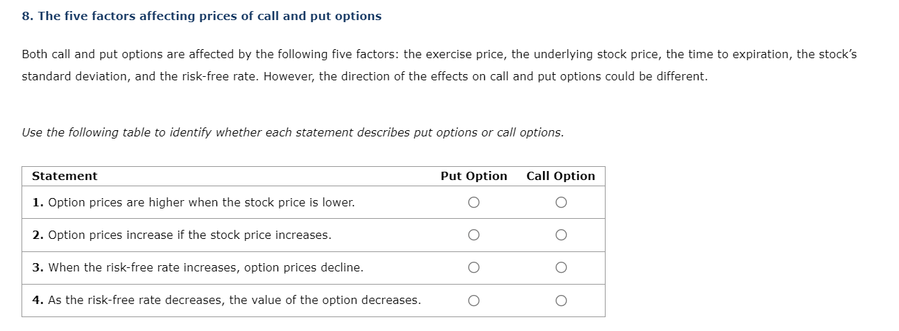 8 The Five Factors Affecting Prices Of Call And Put Options Both Call And Put Options Are Affected By The Following Fiv 1