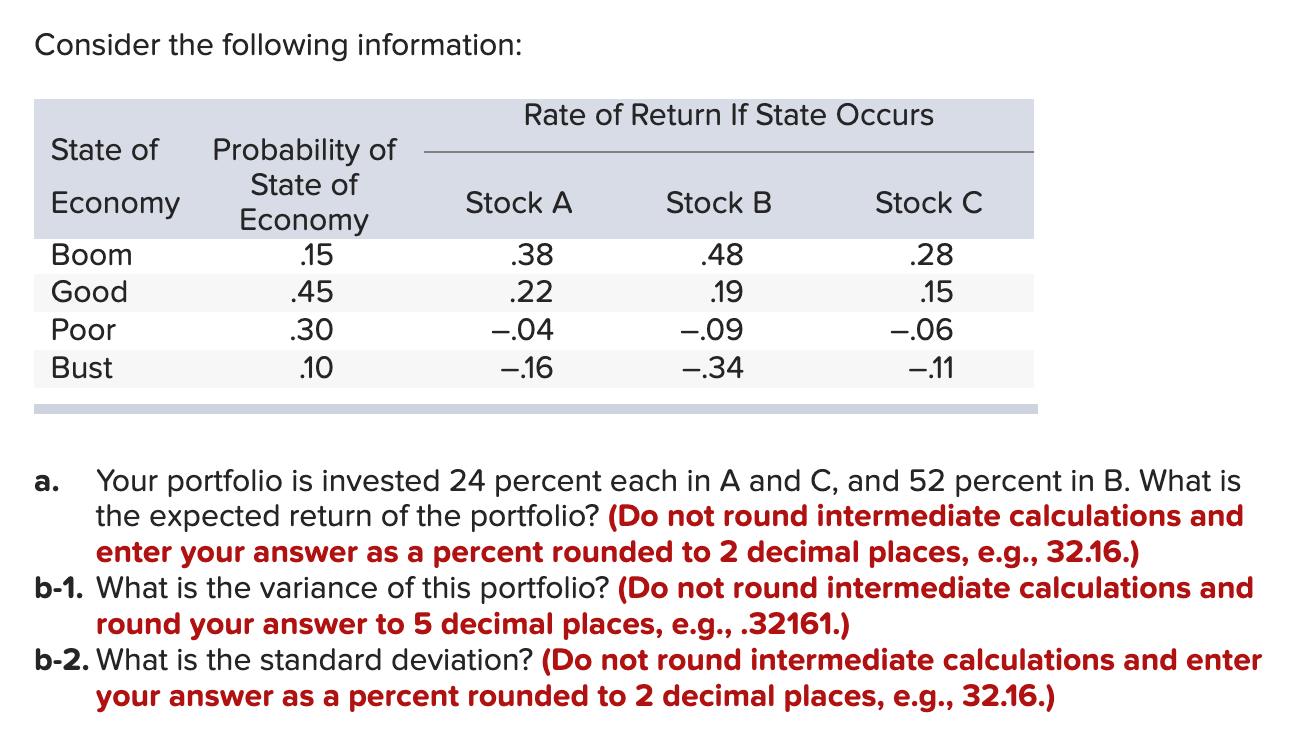 Consider The Following Information Rate Of Return If State Occurs State Of Probability Of State Of Economy Stock A Stoc 1