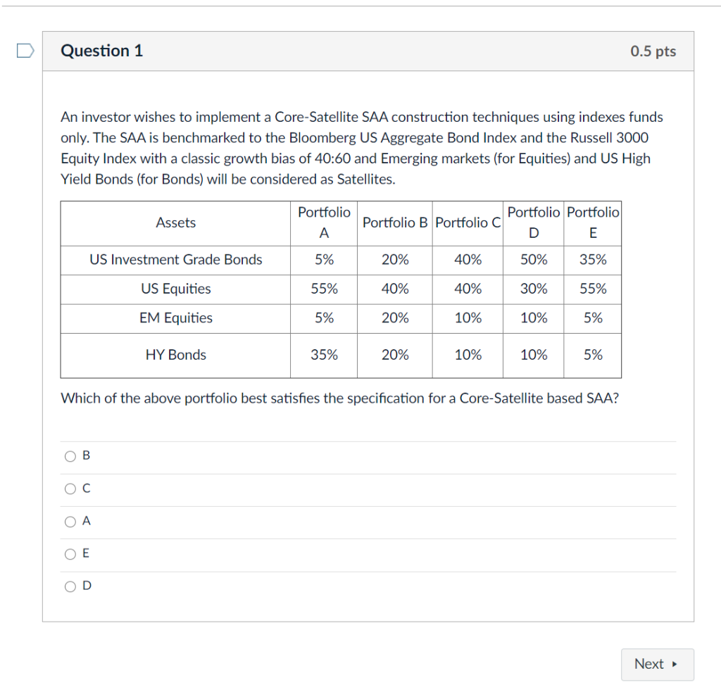 Question 1 0 5 Pts An Investor Wishes To Implement A Core Satellite Saa Construction Techniques Using Indexes Funds Only 1