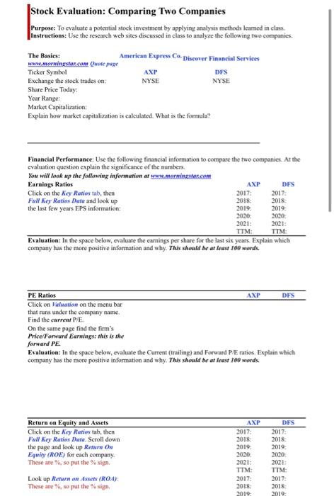 Evaluation Of A Corporate Bond Purpose No Checklist Can Serve As A Foolproof Guide For Choosing A Corporate Bond Howev 5