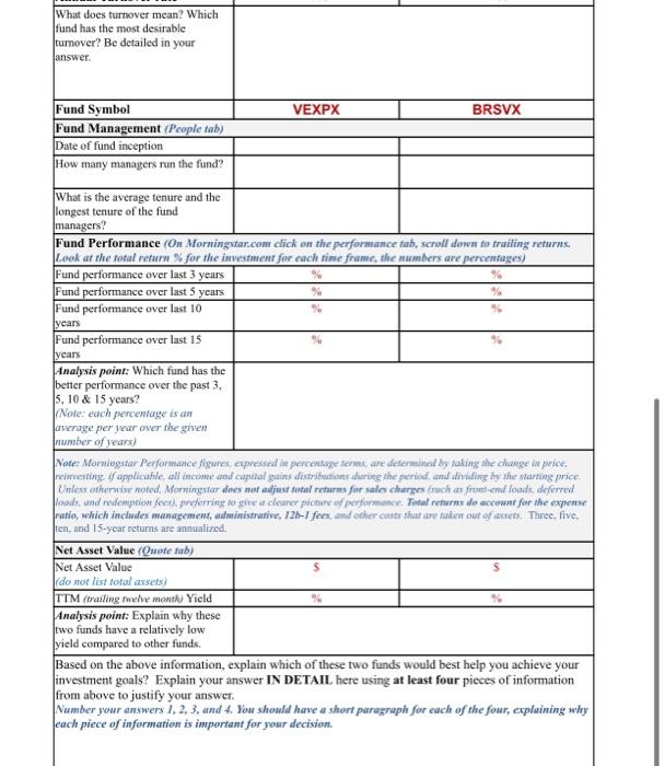Evaluation Of A Corporate Bond Purpose No Checklist Can Serve As A Foolproof Guide For Choosing A Corporate Bond Howev 9