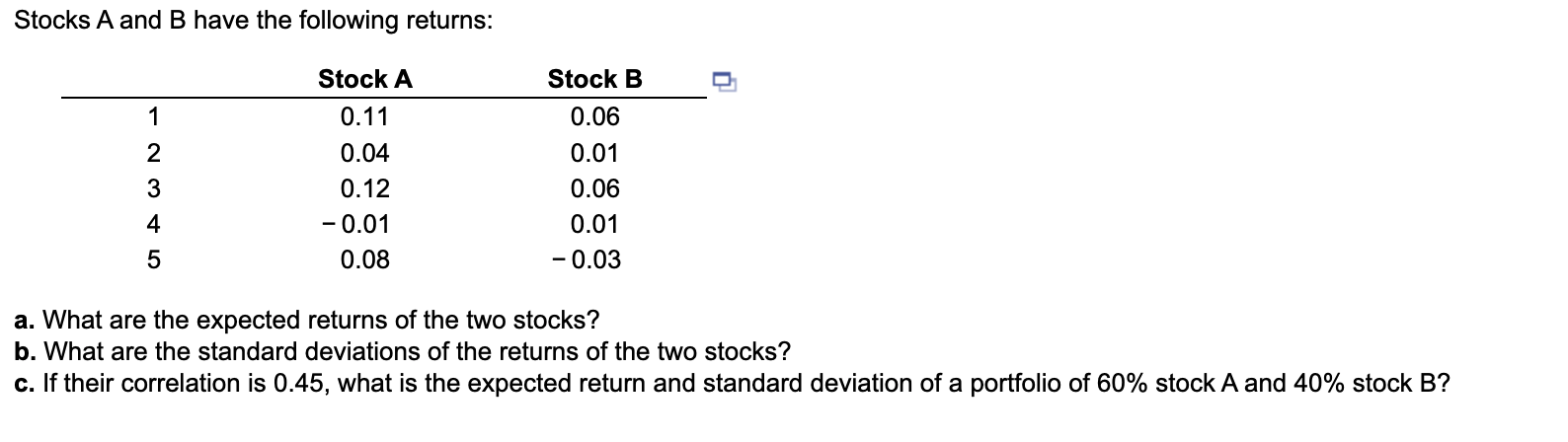 Stocks A And B Have The Following Returns Stock A Stock B 1 0 11 0 06 2 0 04 0 01 3 0 12 0 06 4 0 01 0 01 5 0 08 0 03 1