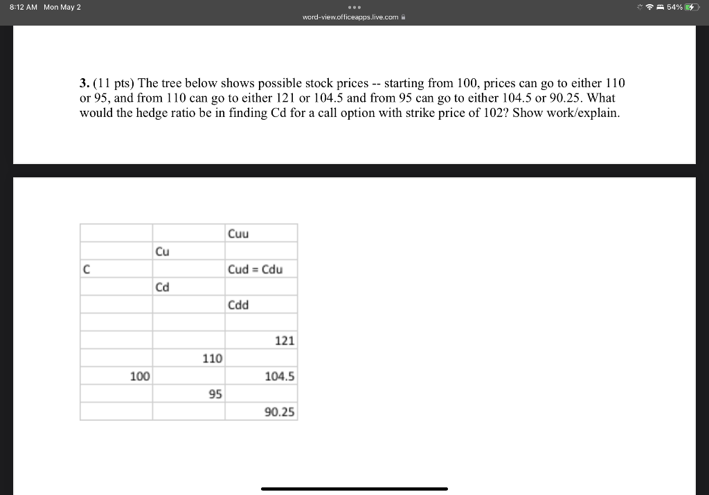 8 12 Am Mon May 2 Word View Officeapps Live Com 3 11 Pts The Tree Below Shows Possible Stock Prices Starting From 1