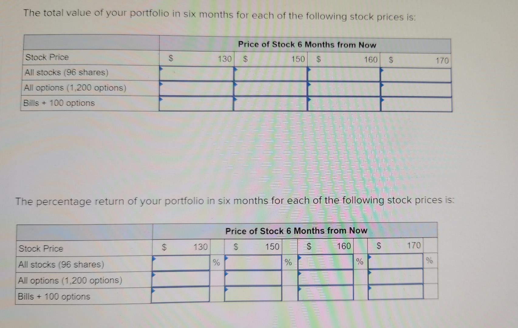 Suppose You Think Appx Stock Is Going To Appreciate Substantially In Value In The Next Year Say The Stock S Current Pri 2