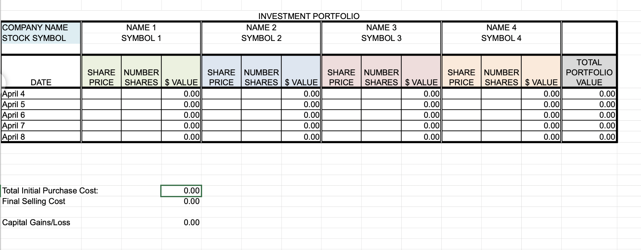 Task You Will Invest 10 000 In Four 4 Stocks That Are Traded On The Toronto Stock Exchange Https Www Tmx Com Home 1