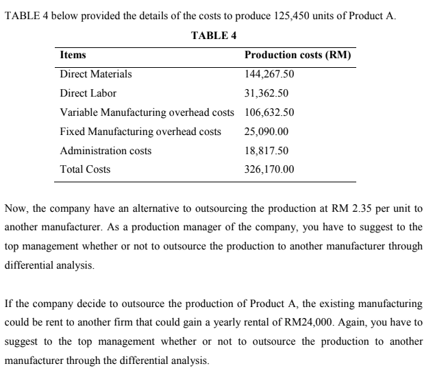 Table 4 Below Provided The Details Of The Costs To Produce 125 450 Units Of Product A Table 4 Items Production Costs R 1