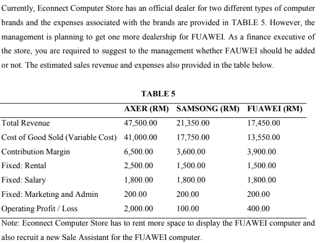 Currently Econnect Computer Store Has An Official Dealer For Two Different Types Of Computer Brands And The Expenses As 1