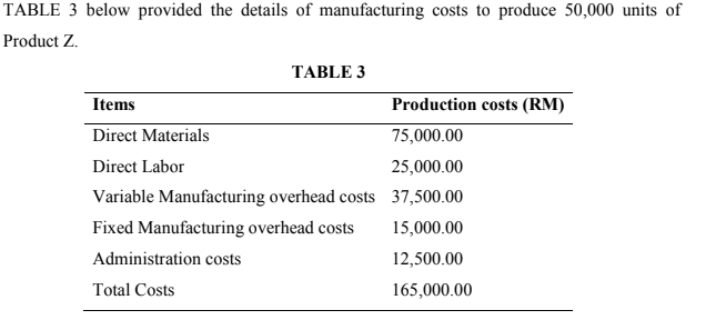 Table 3 Below Provided The Details Of Manufacturing Costs To Produce 50 000 Units Of Product Z Table 3 Items Production 1
