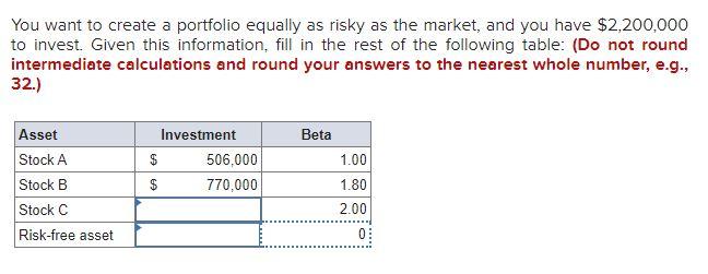 You Want To Create A Portfolio Equally As Risky As The Market And You Have 2 200 000 To Invest Given This Information 1