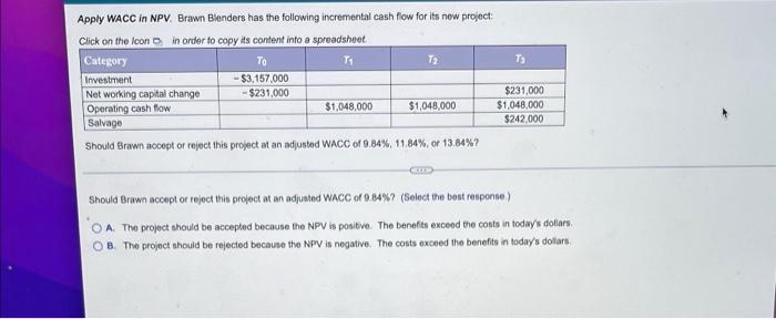 Apply Wacc In Npv Brawn Blenders Has The Following Incremental Cash Flow For Its New Project Click On The Loon In Orde 1