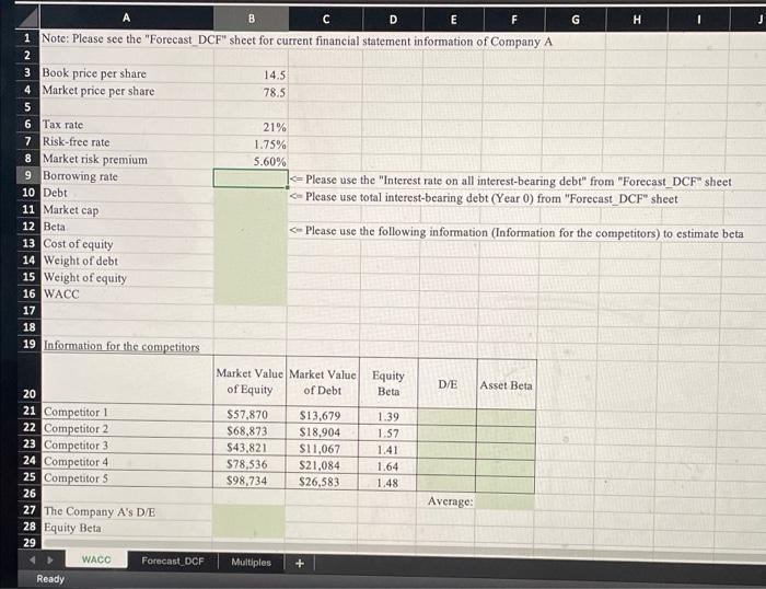 B C G D E F H 1 Note Please See The Forecast Dcf Sheet For Current Financial Statement Information Of Company A 2 3 B 1