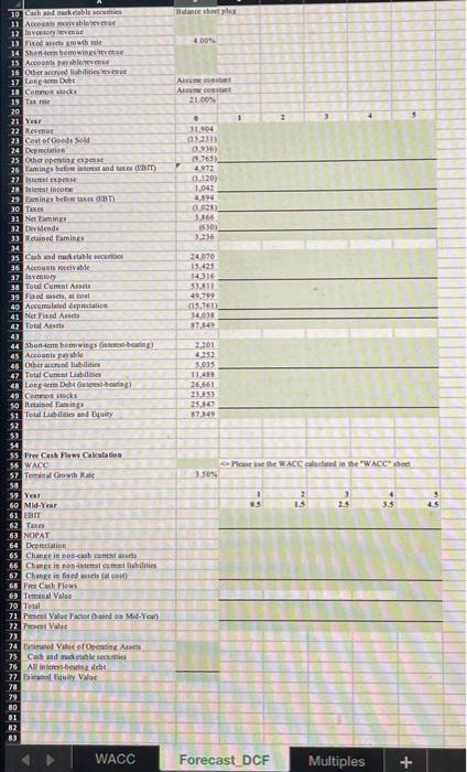 B C G D E F H 1 Note Please See The Forecast Dcf Sheet For Current Financial Statement Information Of Company A 2 3 B 2