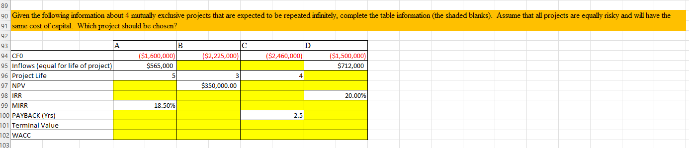 89 90 Given The Following Information About 4 Mutually Exclusive Projects That Are Expected To Be Repeated Infinitely C 1