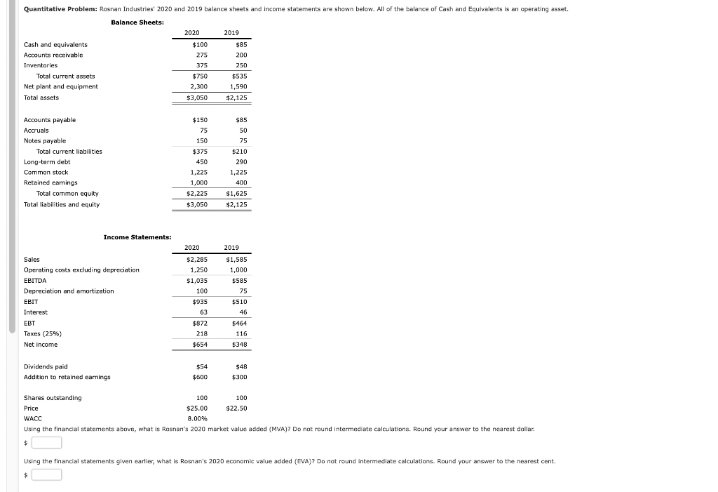 Quantitative Problem Rosnan Industries 2020 And 2019 Balance Sheets And Income Statements Are Shown Below All Of The 1