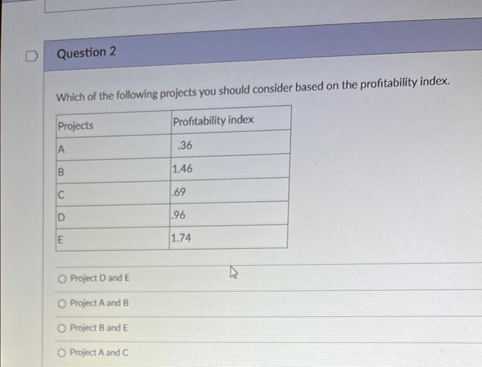 Question 2 Which Of The Following Projects You Should Consider Based On The Profitability Index Projects Profitability 1