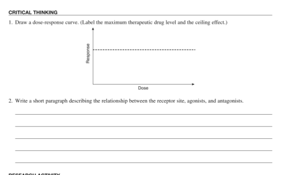 1 Draw A Dose Response Curve Label The Maximum Therapeutic Drug Level And The Ceiling Effect Pharmacology 1