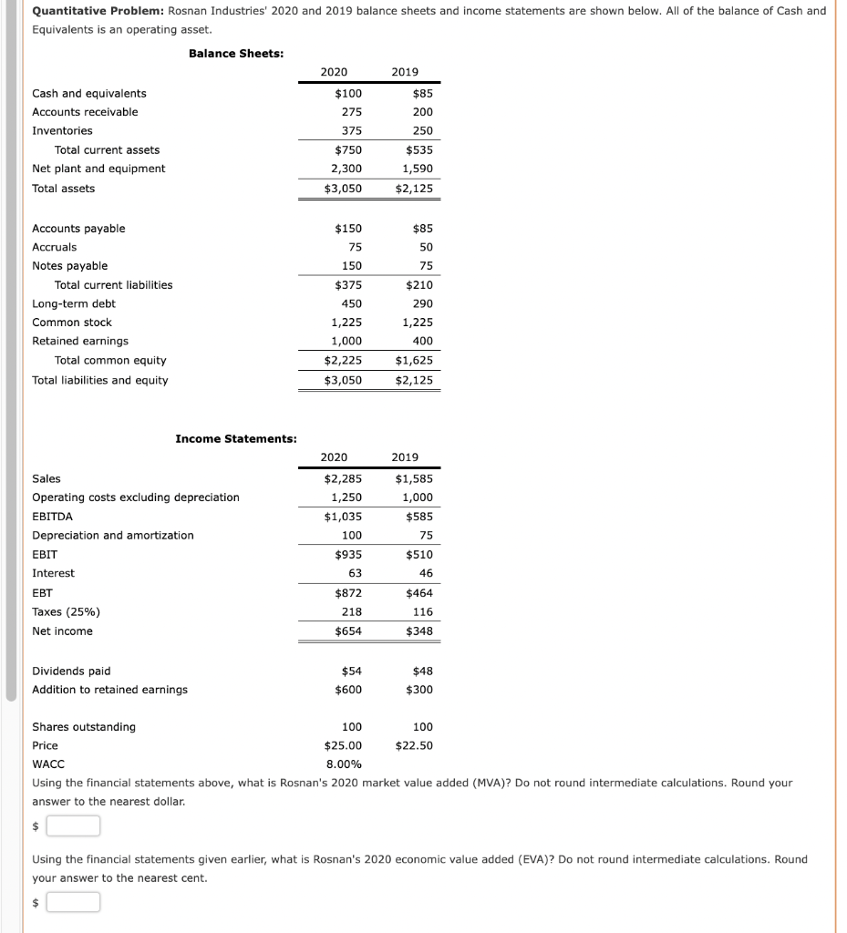 Quantitative Problem Rosnan Industries 2020 And 2019 Balance Sheets And Income Statements Are Shown Below All Of The 1