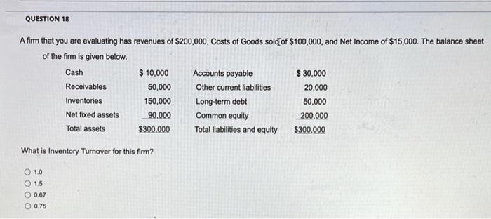 Question 18 A Firm That You Are Evaluating Has Revenues Of 200 000 Costs Of Goods Sold Of 100 000 And Net Income Of 1