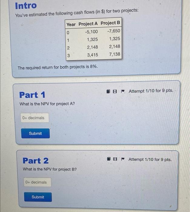 Intro You Ve Estimated The Following Cash Flows In For Two Projects Year Project A Project B 5 100 7 650 1 325 1 1