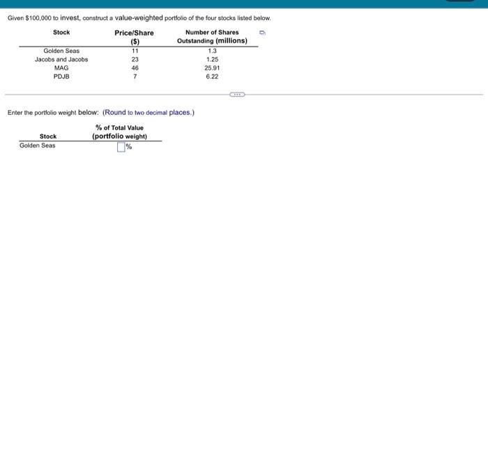 Given 100 000 To Invest Construct A Value Weighted Portfolio Of The Four Stocks Listed Below Stock Price Share Number 1