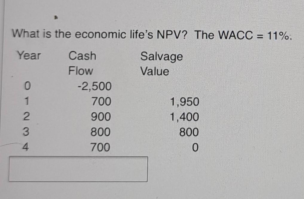 What Is The Economic Life S Npv The Wacc 11 Year Cash Salvage Flow Value 0 1234 2 500 700 900 800 700 1 950 1 400 1