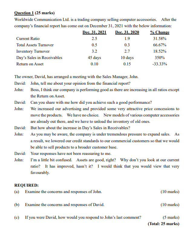 Question 1 25 Marks Worldwide Communication Ltd Is A Trading Company Selling Computer Accessories After The Company 1