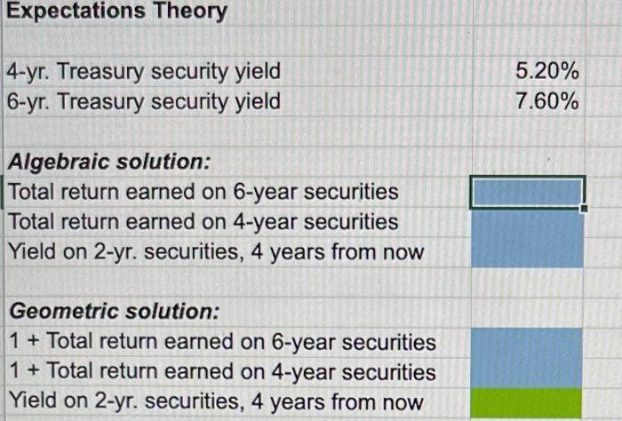 Expectations Theory 4 Yr Treasury Security Yield 6 Yr Treasury Security Yield Algebraic Solution Total Return Earned 1