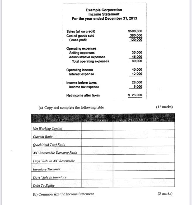 Question 4 The Following Shows Extracts Of The Financials For Example Company As At 31 Dec 2018 Example Company Bala 2
