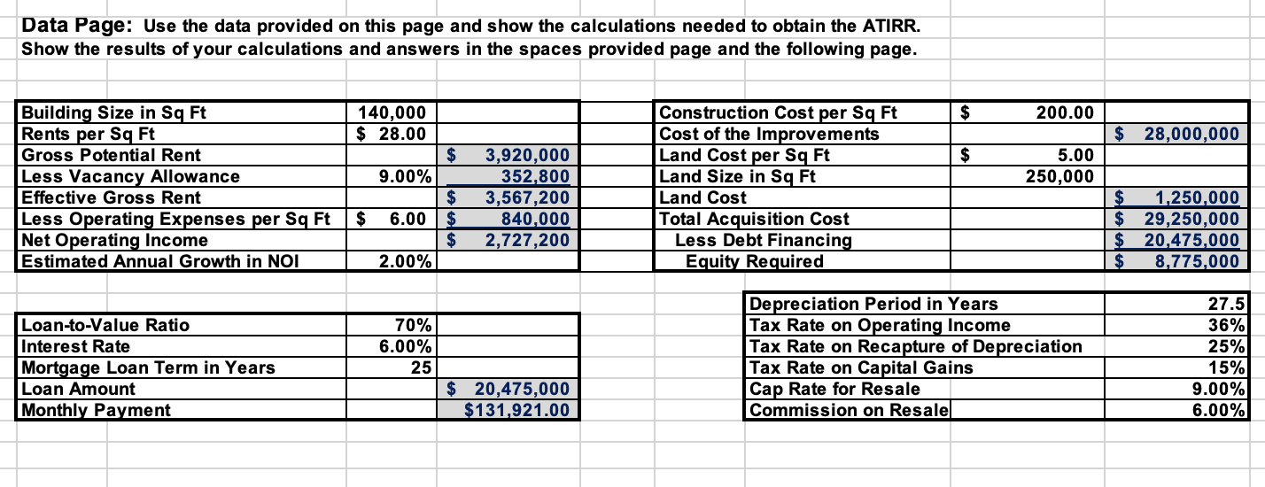 Data Page Use The Data Provided On This Page And Show The Calculations Needed To Obtain The Atirr Show The Results Of 1