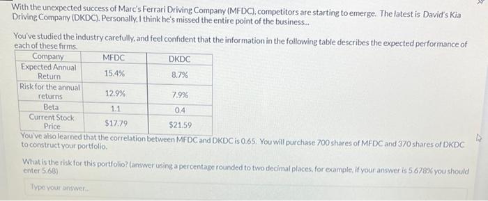 With The Unexpected Success Of Marc S Ferrari Driving Company Mfdc Competitors Are Starting To Emerge The Latest Is 1