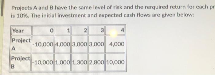 Projects A And B Have The Same Level Of Risk And The Rerquired Return For Each Pr Is 10 The Initial Investment And Exp 1
