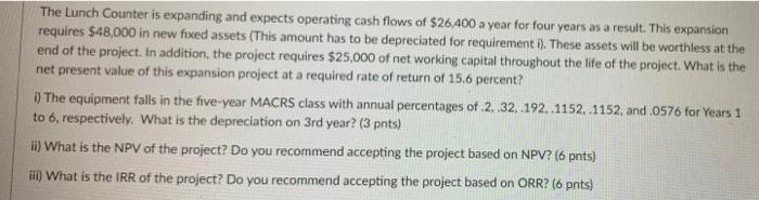 The Lunch Counter Is Expanding And Expects Operating Cash Flows Of 26 400 A Year For Four Years As A Result This Expan 2